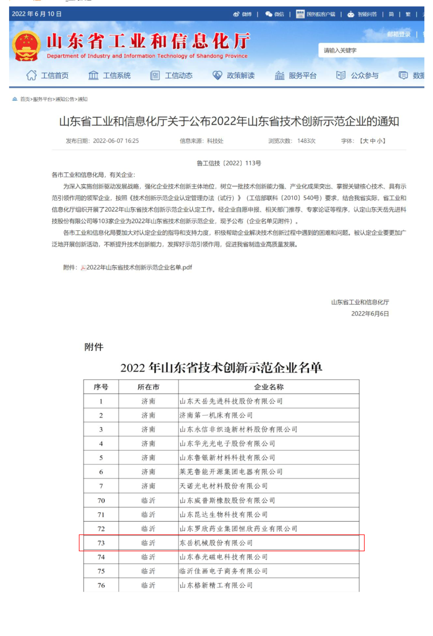 热烈祝贺：安博官方网站机械荣获“山东省技术创新示范企业”