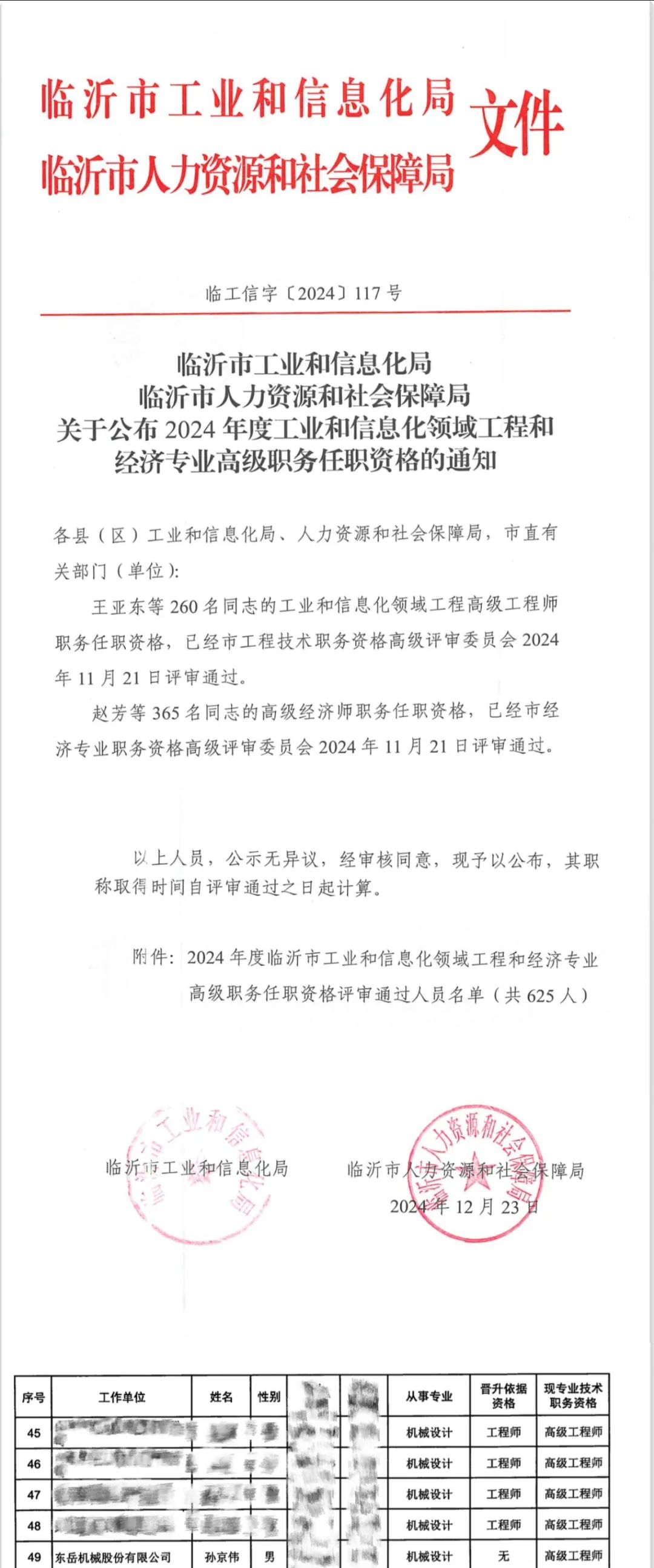 祝贺！安博官方网站机械董事长孙京伟顺利通过工程技术高级职称资格评审